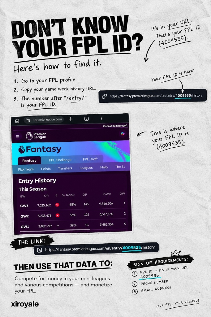 How to find your FPL ID